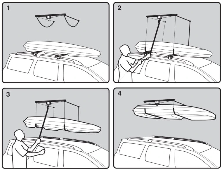 Multilift AutoHome