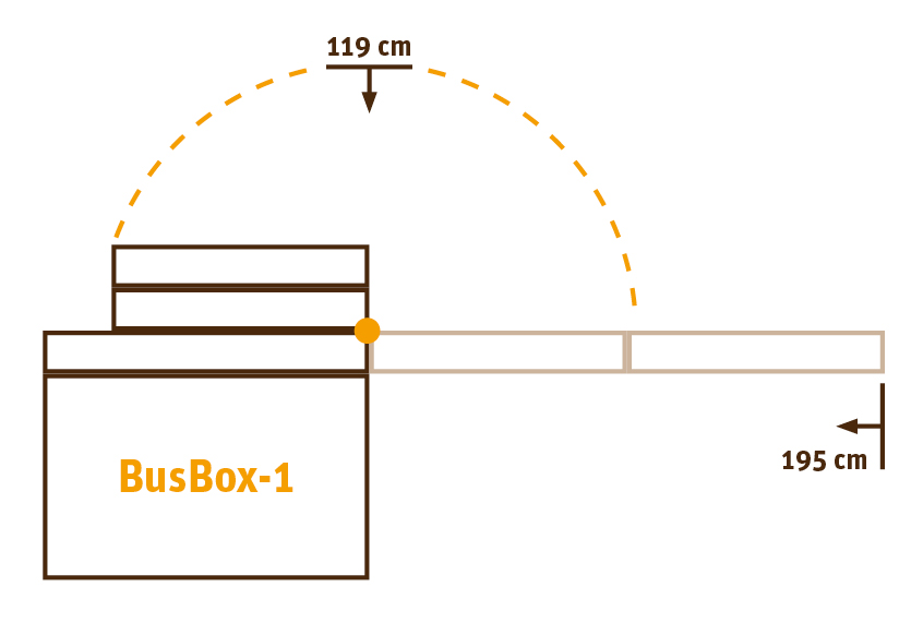 BusBox 1 Ququq