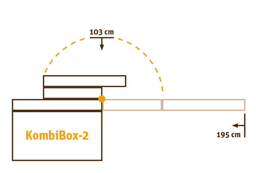 KombiBox 2 Ququq