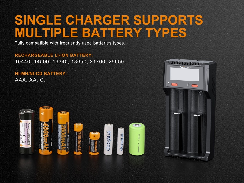 Chargeur FCH-D2 Fenix