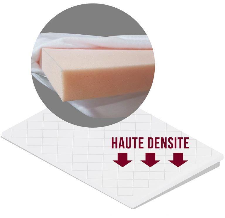 Matelas ferme (40kg/m3) Duö Hussarde NaïtUp